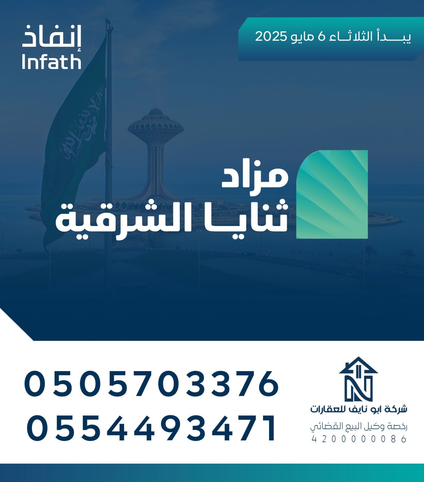 ثنايا الشرقية